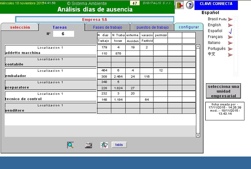 Los datos son organizados por tarea Los datos son organizados por tarea